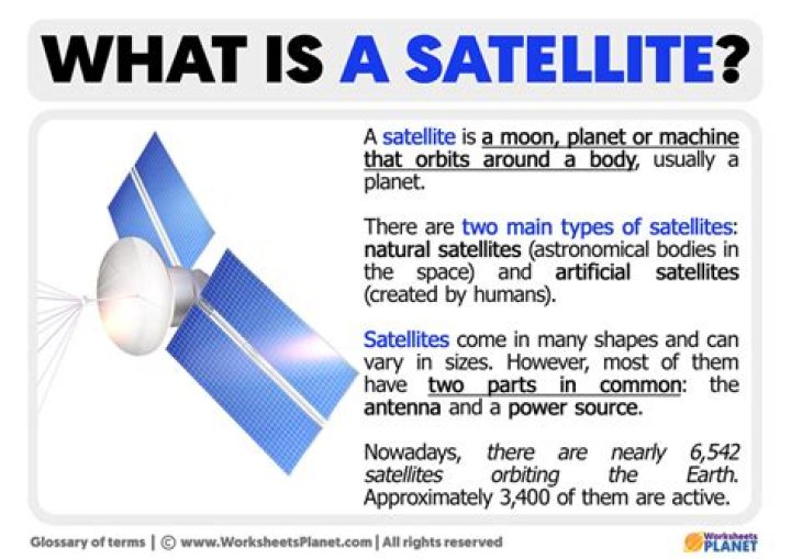 What is the meaning of Satellite Town