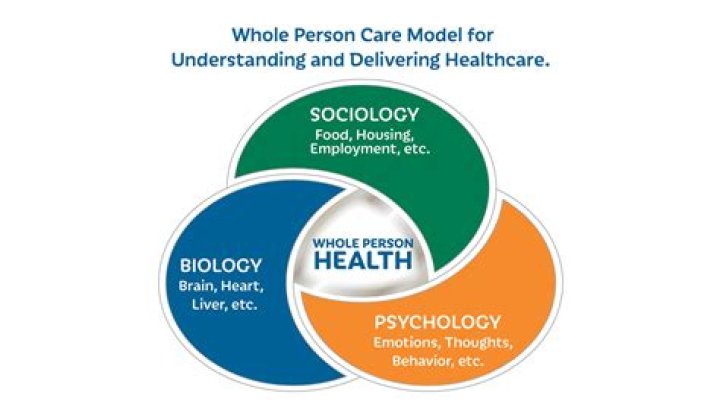 What is the medical model in social work