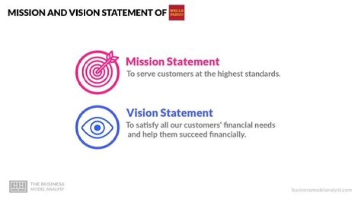 What is the mission statement of the travel Supreme Owners Forum?