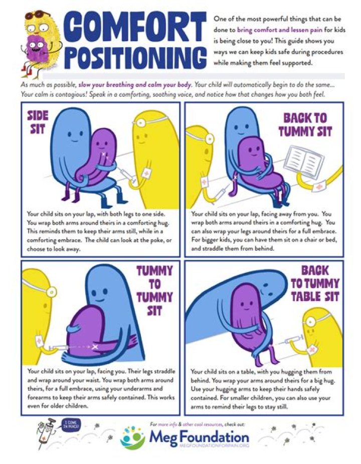 What is the most comfortable quilt