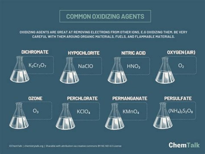 What is the oxidizing agent when iron rusts