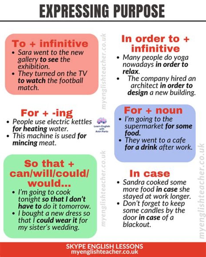 What is the purpose of close order drill