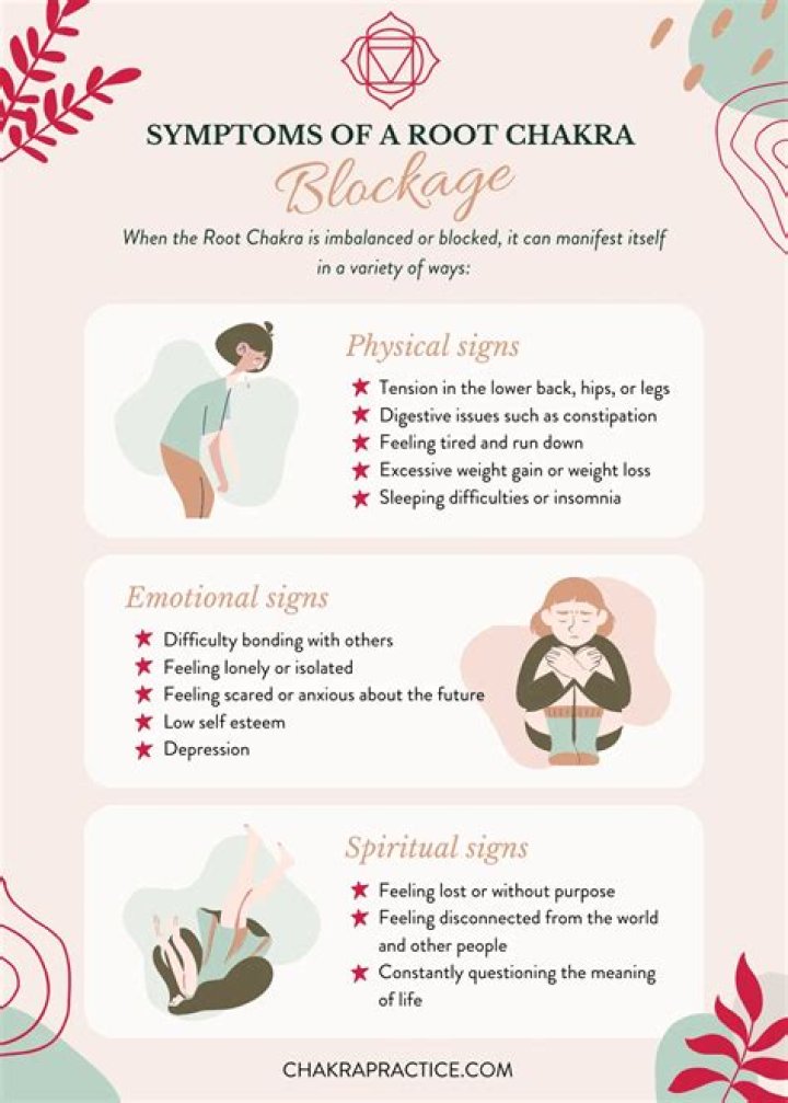 What is the root word of arthralgia