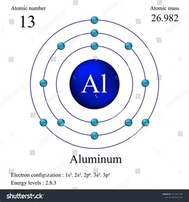 What is the size of an aluminum atom