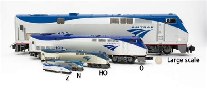 What is the smallest scale train set