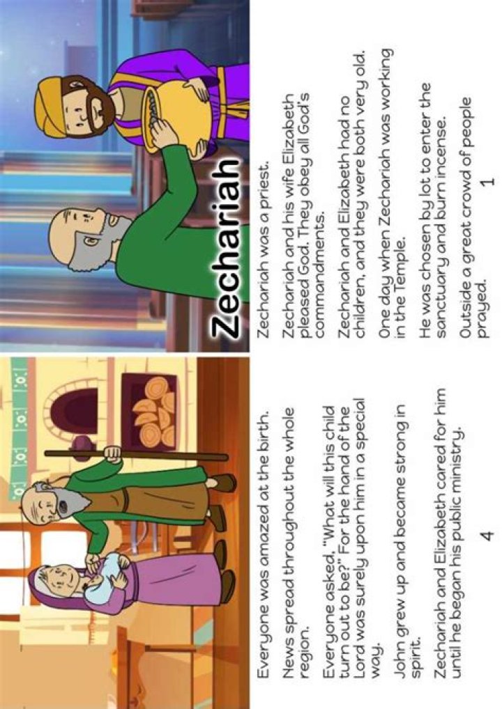 What is the story of Zechariah in the Bible