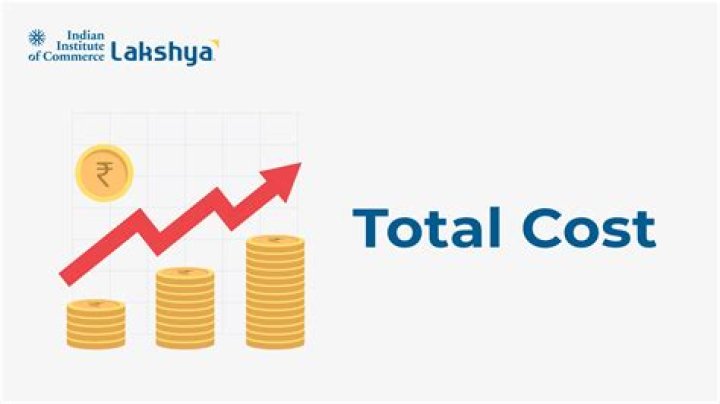 What is the total cost Meaning?