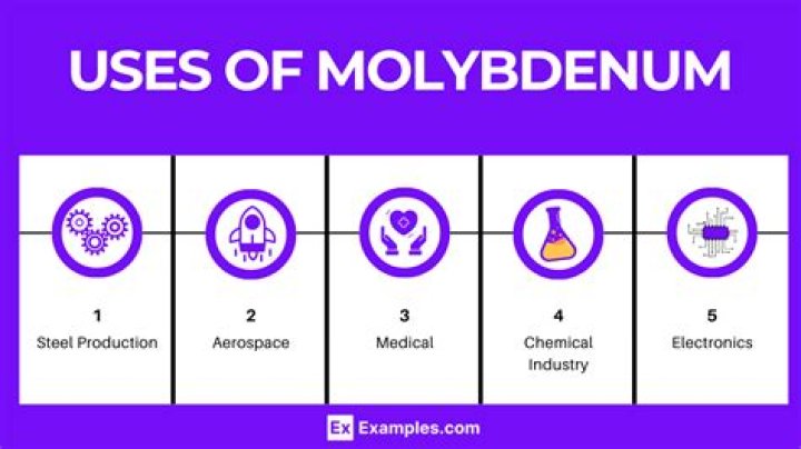 What is the use of molybdenum