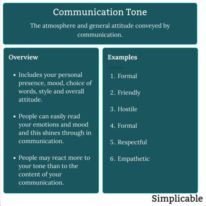 What is tone in communication studies