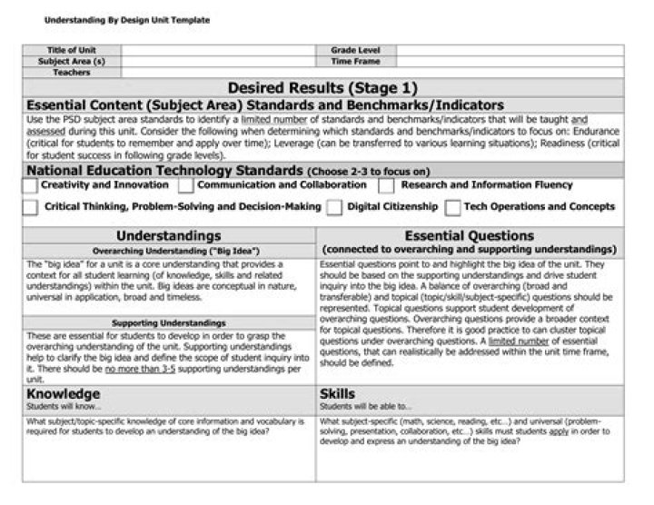 What is understanding by design lesson plan