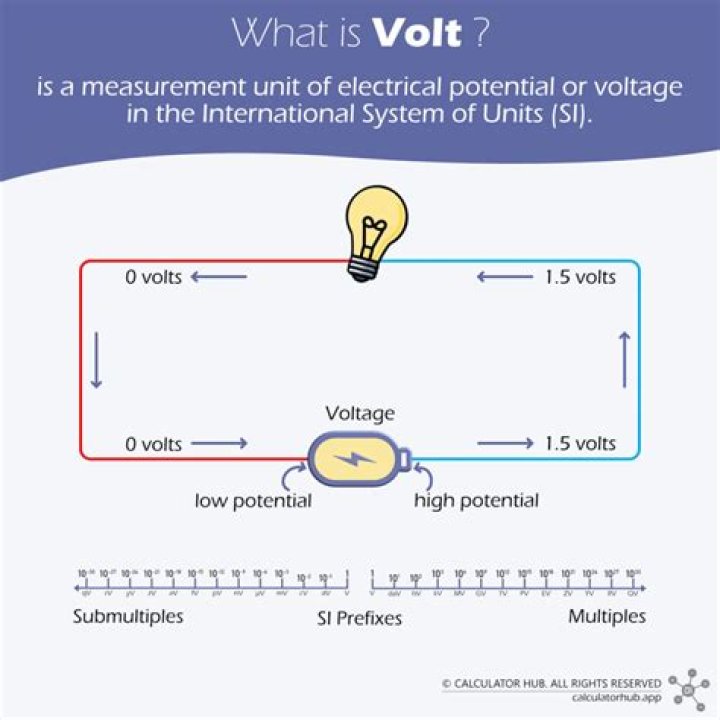 What is Volt Workforce