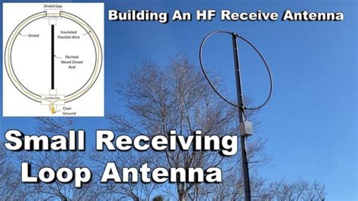 What kind of antenna is used in a receiving loop?