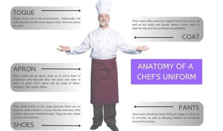 What kind of clothing should you wear while cooking?