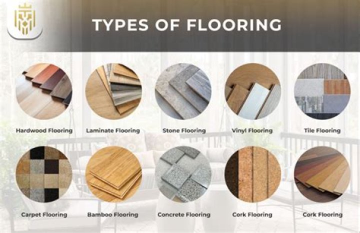 What kind of flooring was used in early houses?