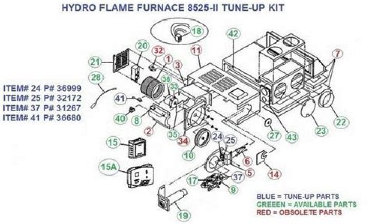 What kind of Furnace is the hydroflame 8525-ii?