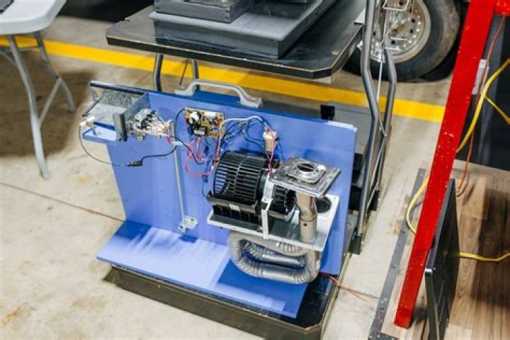 What kind of power does an RV furnace use?