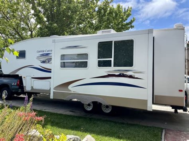 What kind of RV is Keystone Copper Canyon?