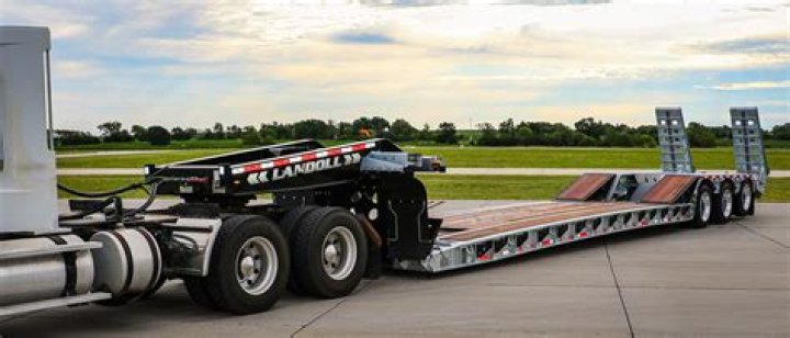 What kind of trailer is the Keystone Raptor?