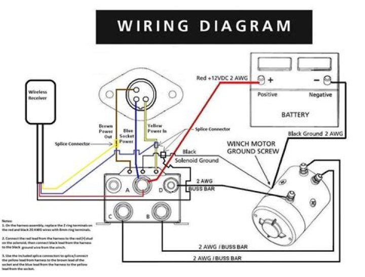 What kind of wiring does a badland winch use?