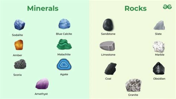What minerals make rocks Green