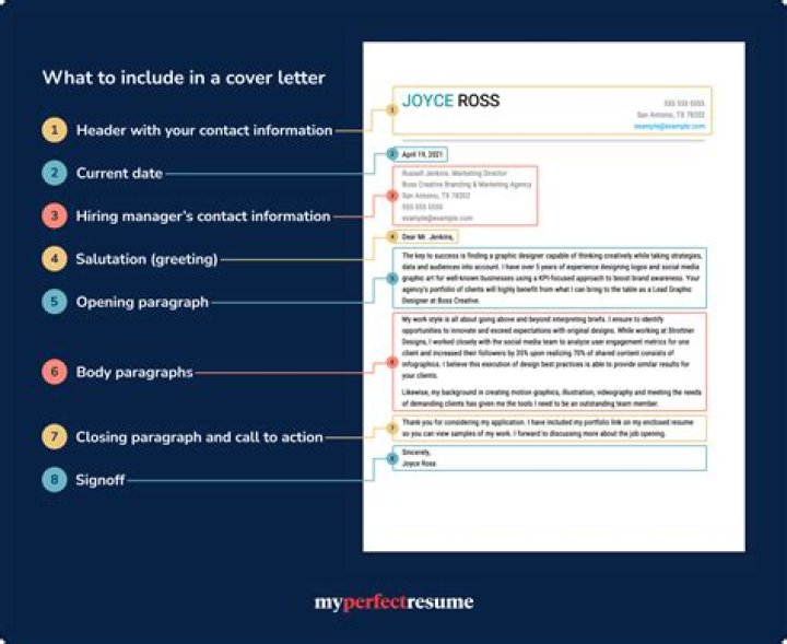 What should be included in a program description