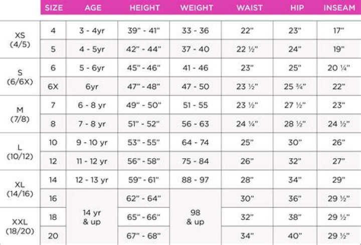 What Size Do 12 Year Old Girls Wear