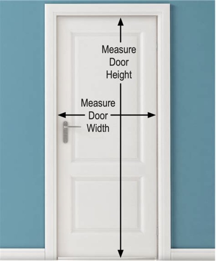 What size door is ADA compliant