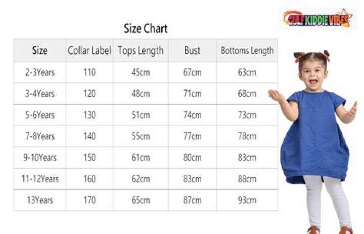 What size is 120 in childrens clothes uk