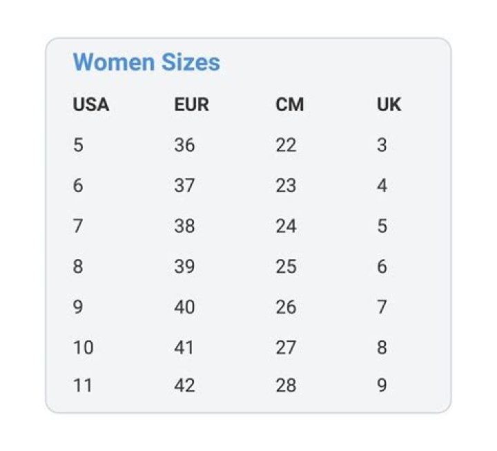 What size is EUR 176?