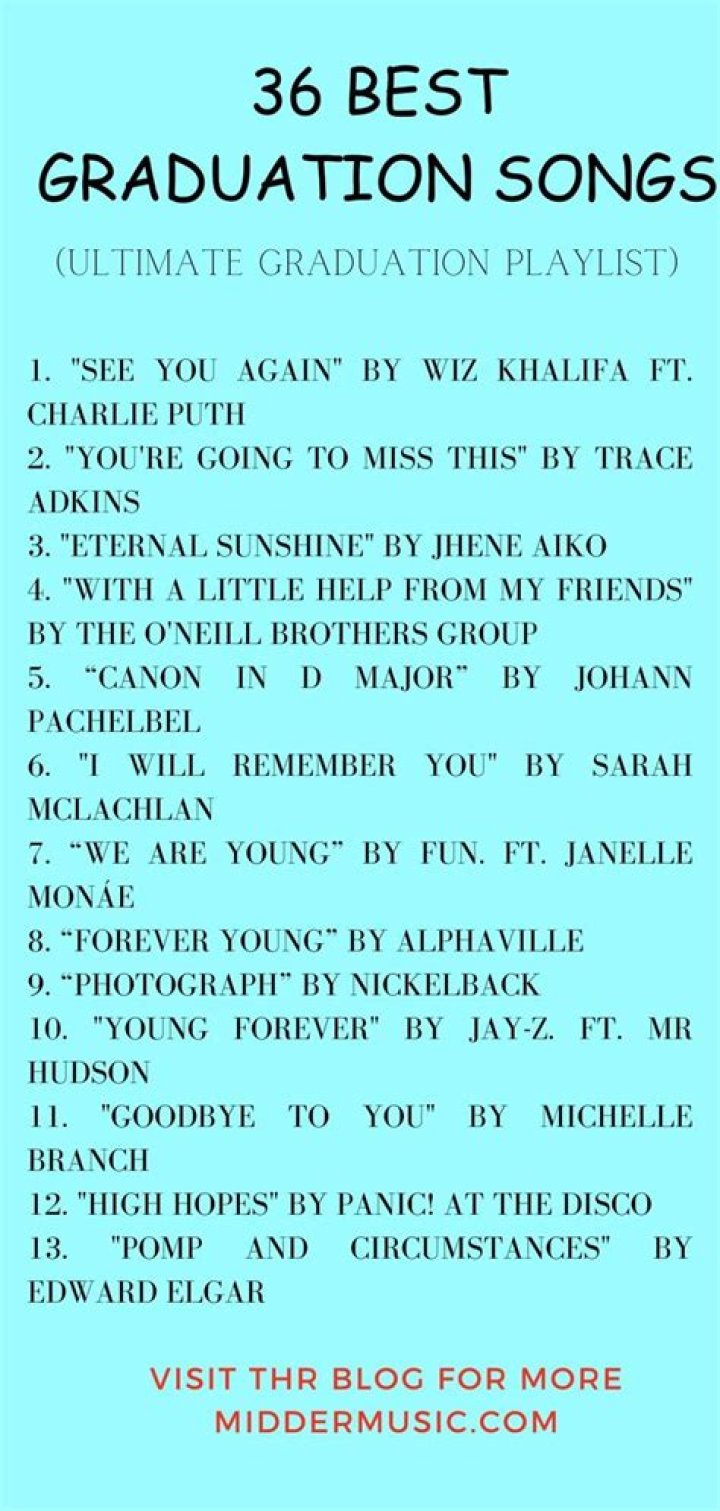 What song is typically played at graduation