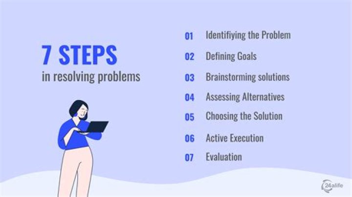 What steps should you do if you find the problems?