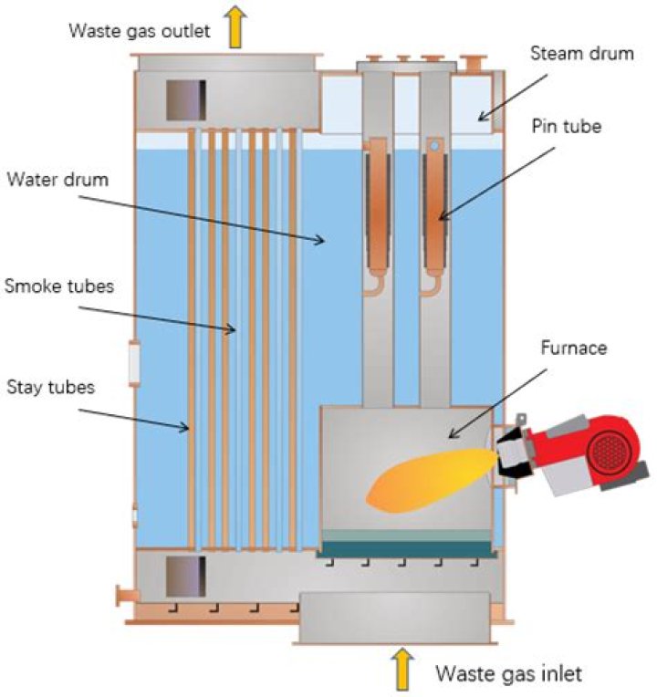 What temperature should a Cummins diesel run at?