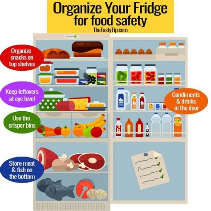 What to do if fridge turns off?