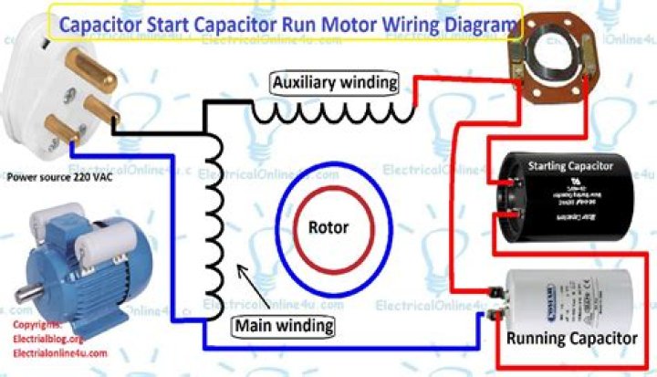 What to do if your start capacitor is not working?