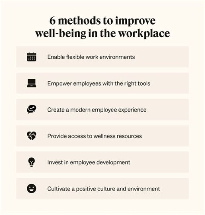 What to do when well stops working?