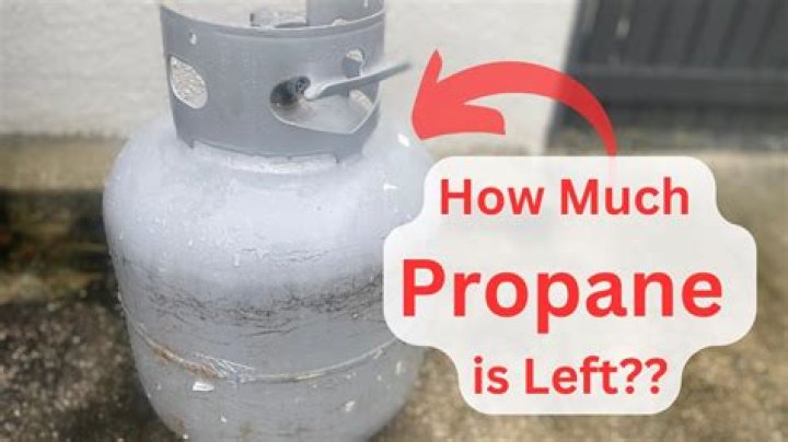 What to do when your propane light goes out?