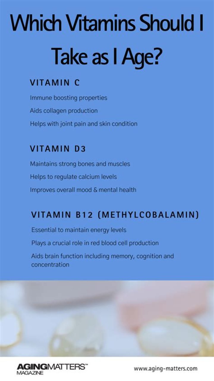 What vitamins should Teenage guys take