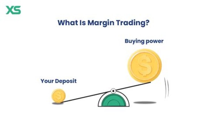 What was buying on margin