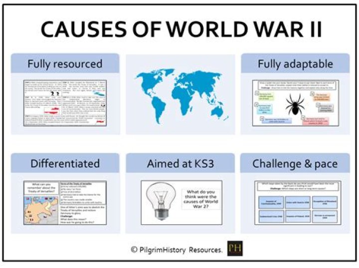 What were the underlying and immediate causes of ww2
