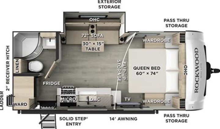 When did Forest River Rockwood Ultra Lite come out?