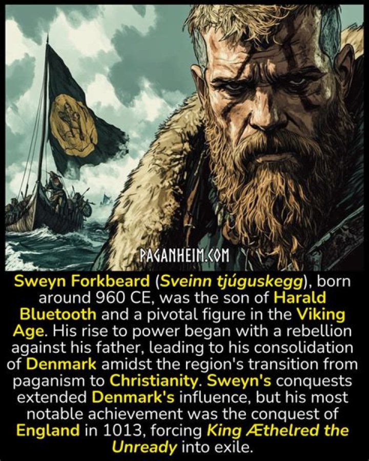 When did sweyn forkbeard die
