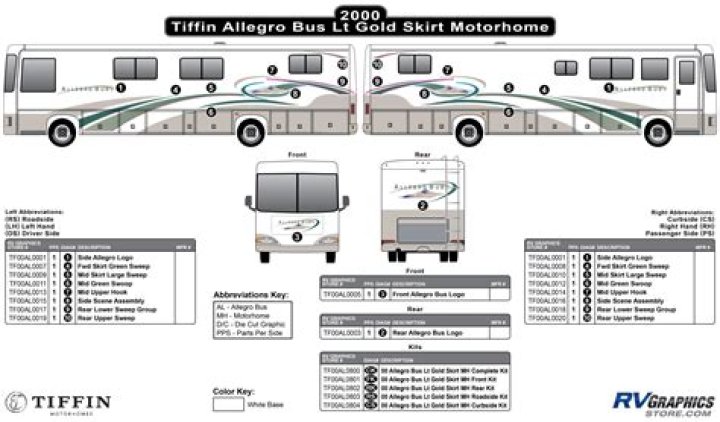 When did the Tiffin Allegro bus come out?