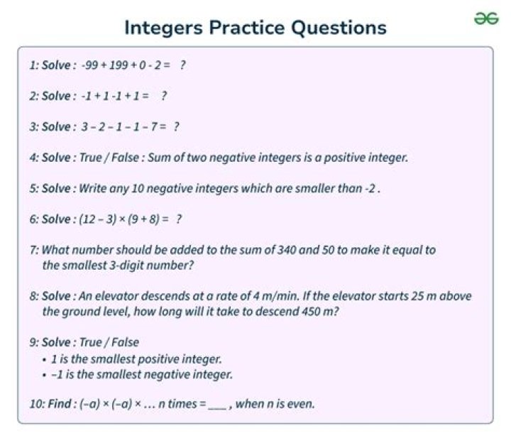 When is an age problem similar to an integer problem?