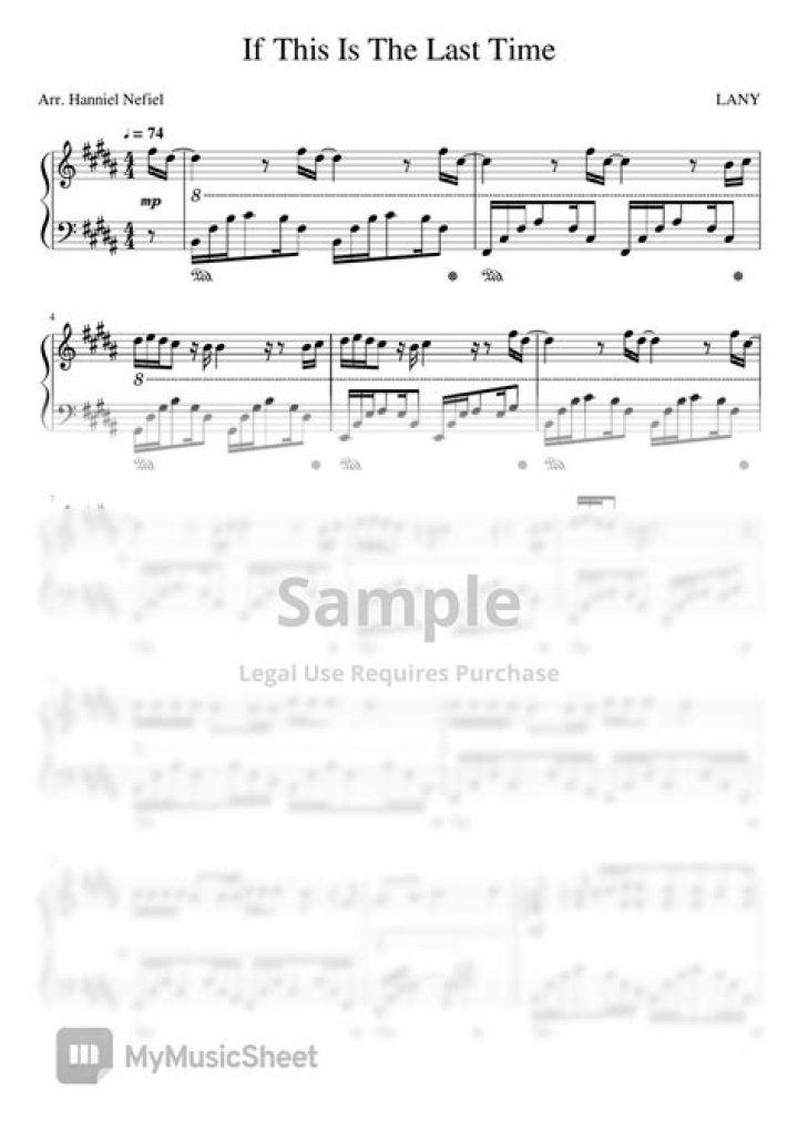 When is the last time I reviewed Jayco Alante?