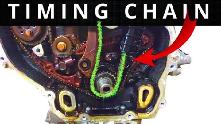 When replacing timing chain What else should I replace?