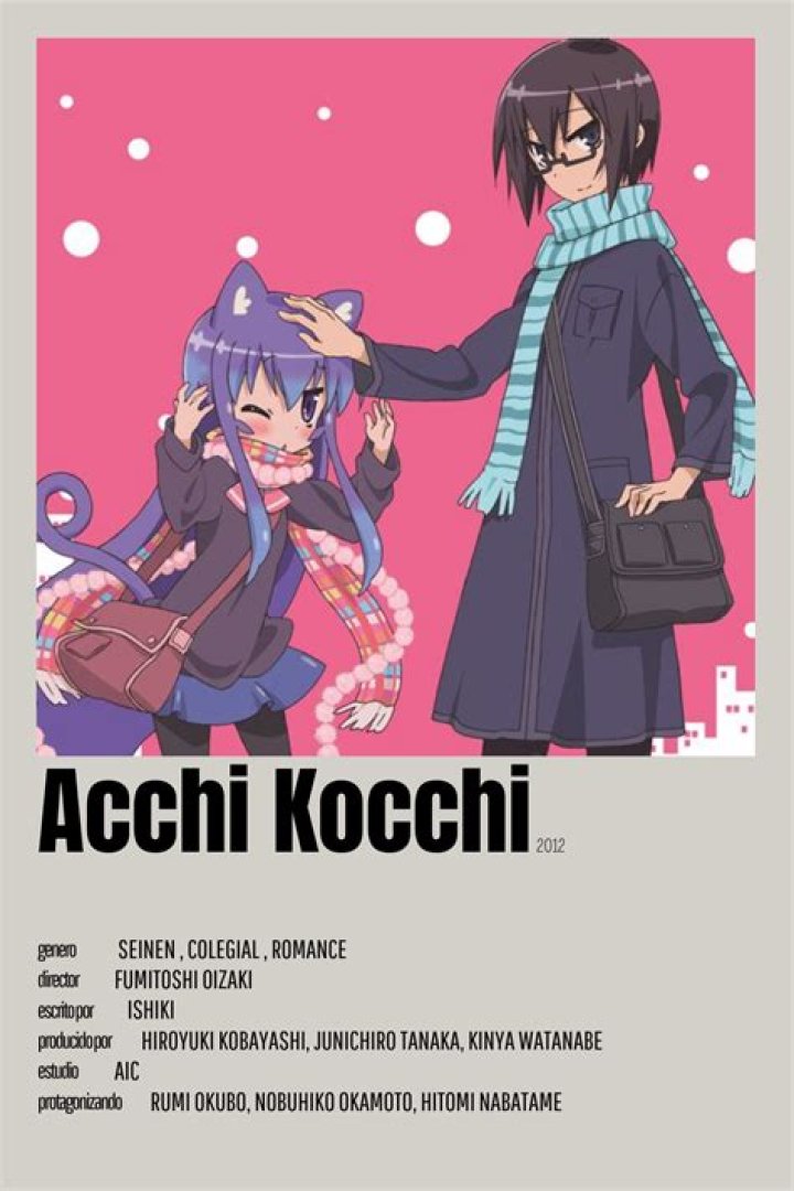 When was Acchi Kocchi made