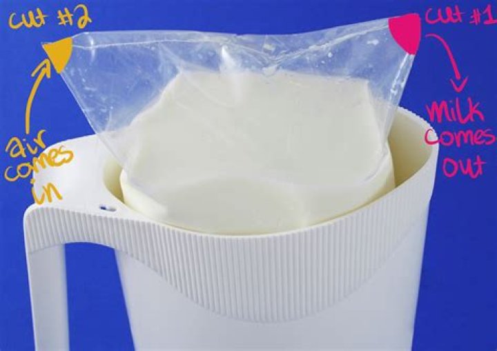When was the plastic milk jug invented