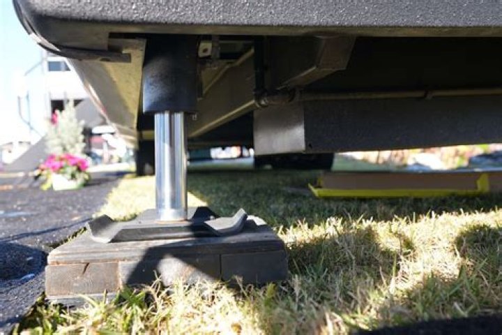 Where are the leveling jacks on my RV?