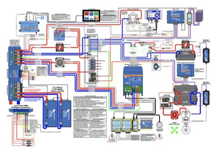 Where can I get a car wiring diagram for free?