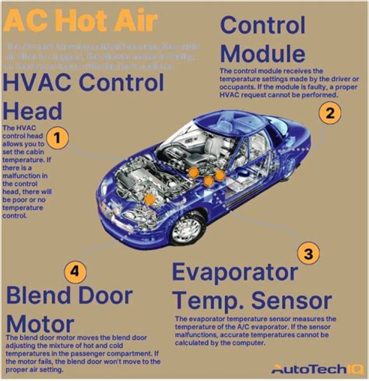 Where can I get my car AC recharged